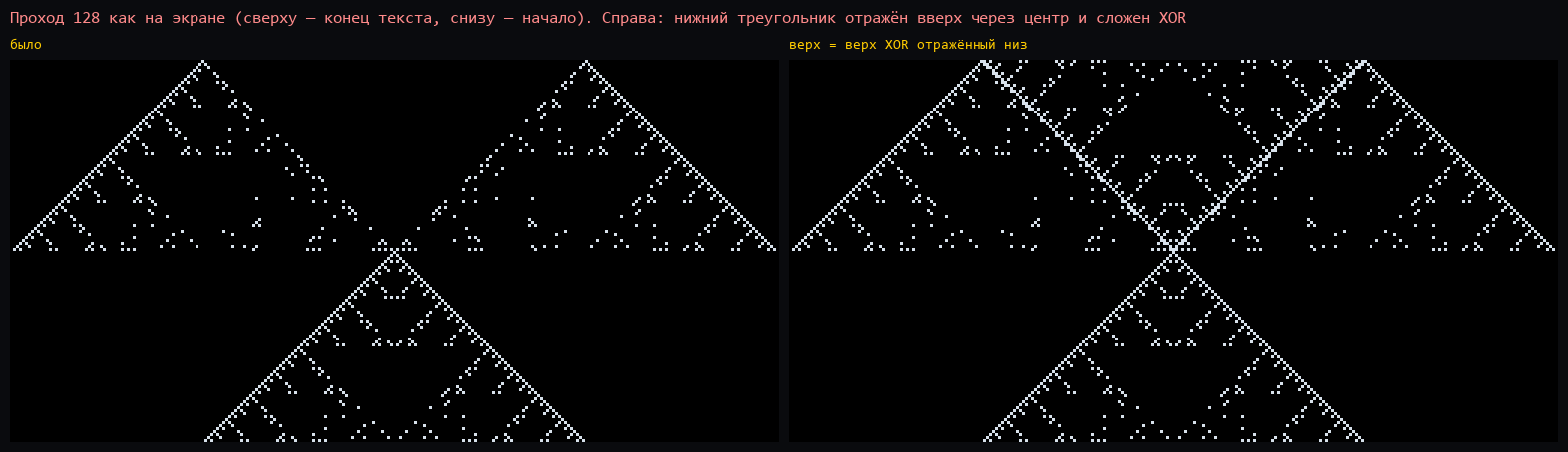 Проход 128: зеркало через центр с XOR